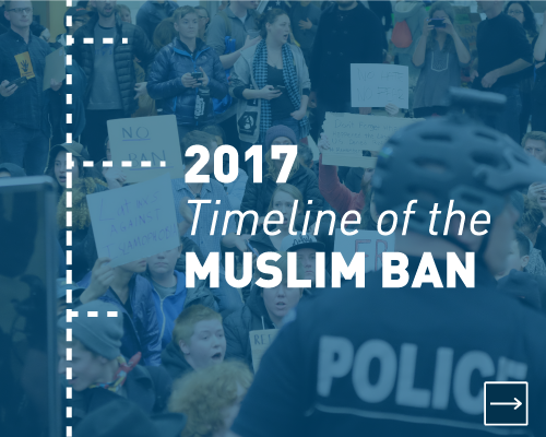 Timeline of the Muslim Ban