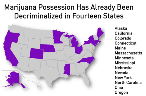 Marijuana Decrimilized by States