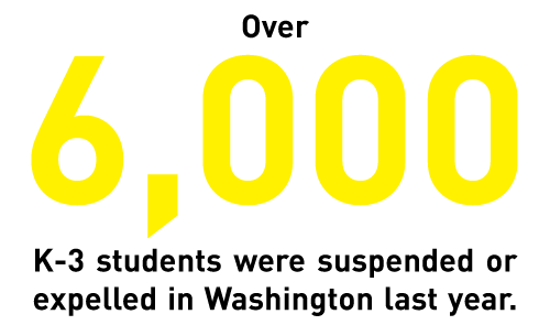 Over six thousand k through 3 students were suspended or expelled in Washington last year.