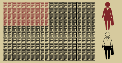 Image showing the overload placed on indigent defense lawyers in Mount Vernon and Burlington