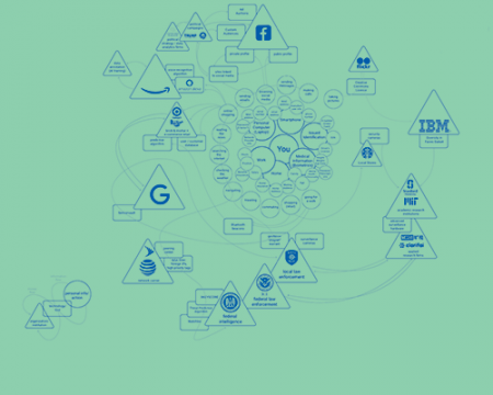 image of mapped out surveillance networks