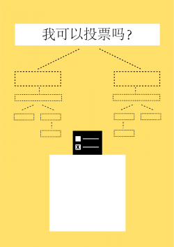 我可以投票吗?