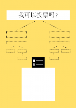 我可以投票吗？