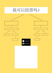 我可以投票吗？